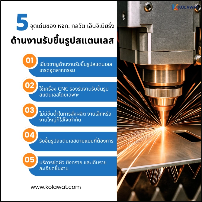 5 จุดเด่นของ หจก. กลวัต เอ็นจิเนียริ่ง ด้านงานรับขึ้นรูปสแตนเลส